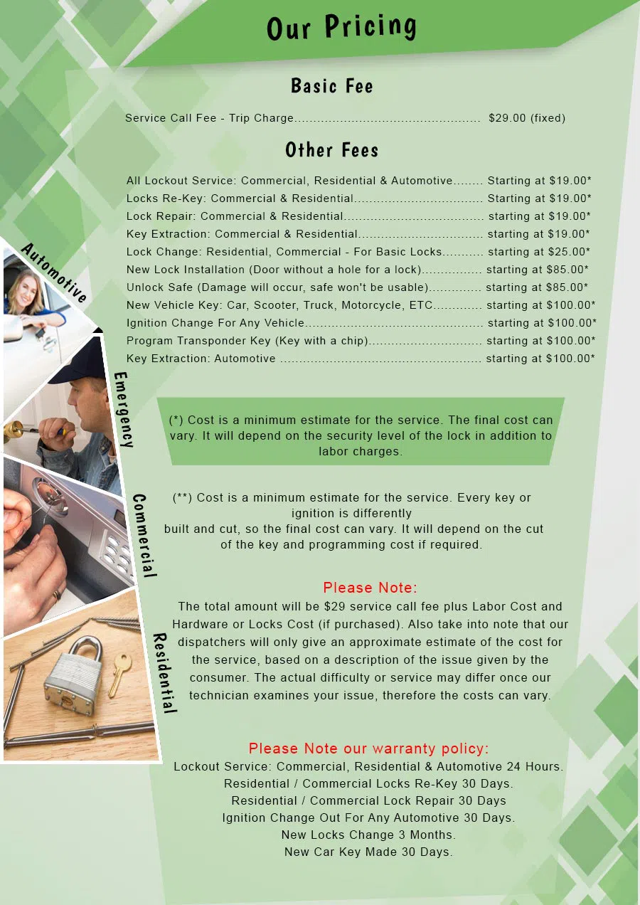 Aqua Locksmith Store Albuquerque, NM 505-634-5447